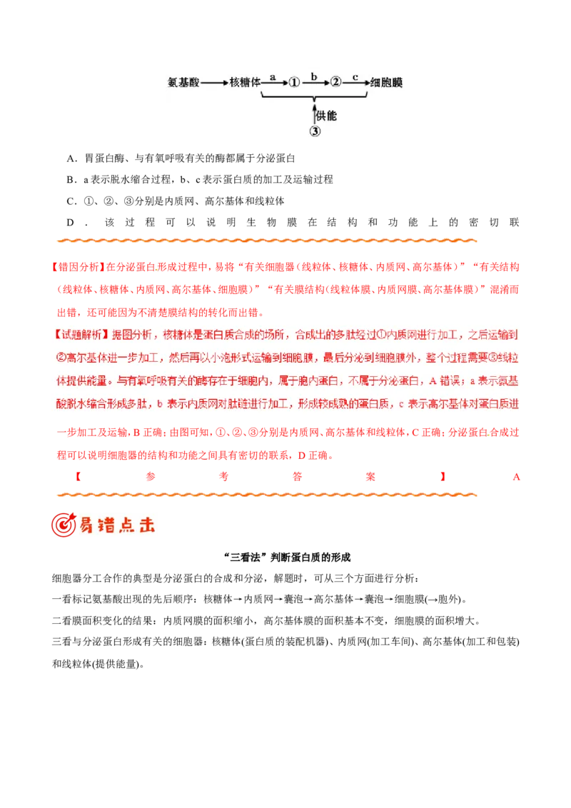 专题01细胞的分子组成和结构-备战2019年高考生物之纠错笔记系列（解析版）_新高考复习资料_2022年新高考复习资料_2022年一轮复习最新版_1.2022年高考生物一轮复习全国通用版