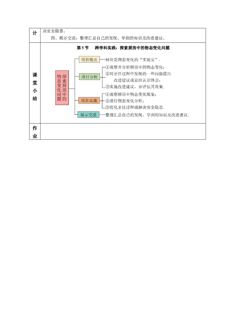 3.5跨学科实践：探索厨房中的物态变化问题（教学设计）-（人教版2024）_初物_八年级上下册+九年级全一册物理_八年级物理上册_教学设计（完）