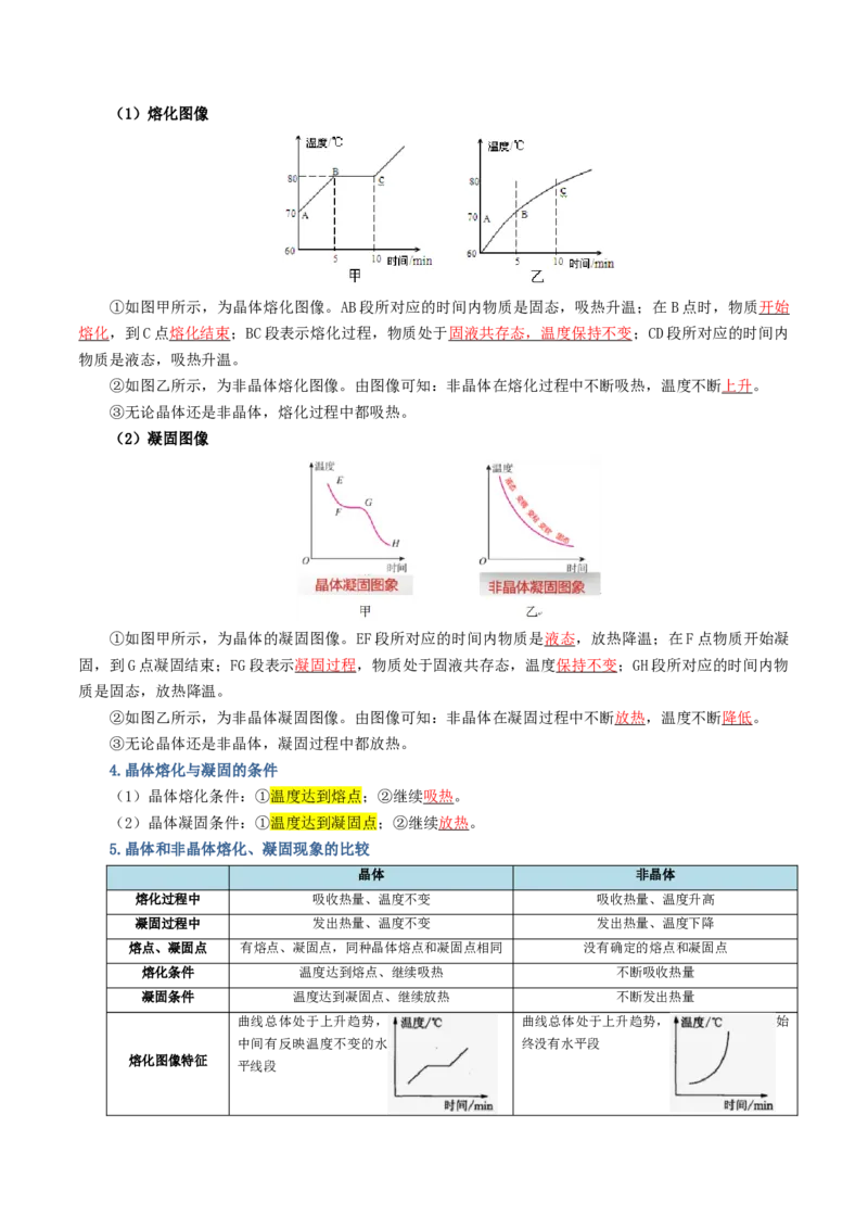 专题04物态变化（讲义）（解析版）_8、物理总复习_8.中考物理总复习_2024年中考复习资料_一轮复习资料_完2024年中考物理一轮复习课件+讲义+练习（全国通用）_教师版（含答案解析）