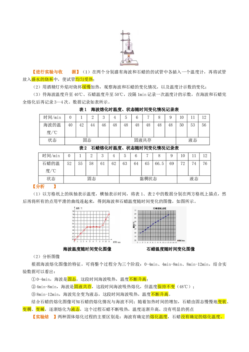 专题04物态变化（讲义）（解析版）_8、物理总复习_8.中考物理总复习_2024年中考复习资料_一轮复习资料_完2024年中考物理一轮复习课件+讲义+练习（全国通用）_教师版（含答案解析）