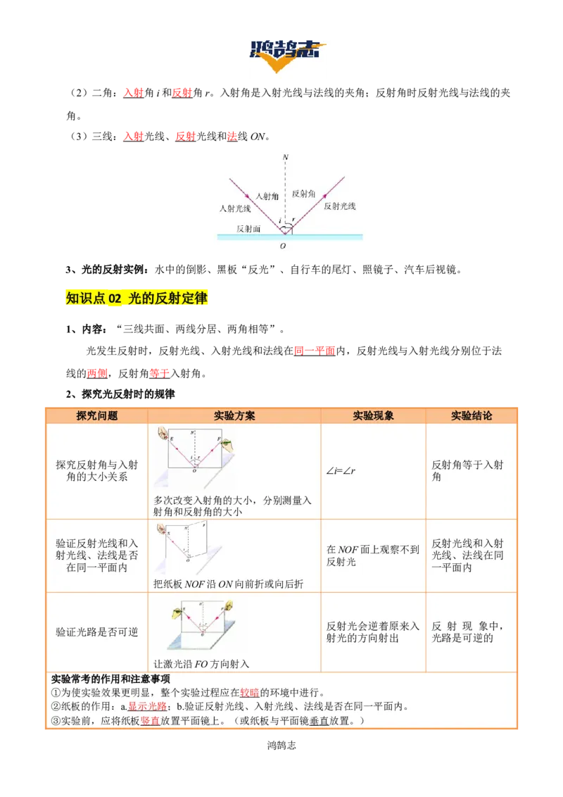 专题02光现象（5大模块知识清单+5个易混易错+3种方法技巧+典例真题精析）（解析版）_8、物理总复习_物理专题复习