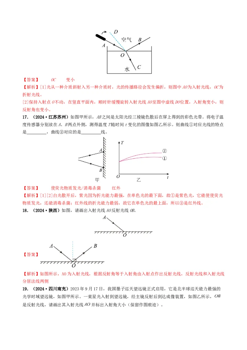 专题02光现象（考情聚焦+中考新考法+真题透视5大考向+新题特训）（解析版）_8、物理总复习_2025年中考复习资料_备战2025年中考物理真题题源讲义（全国通用）