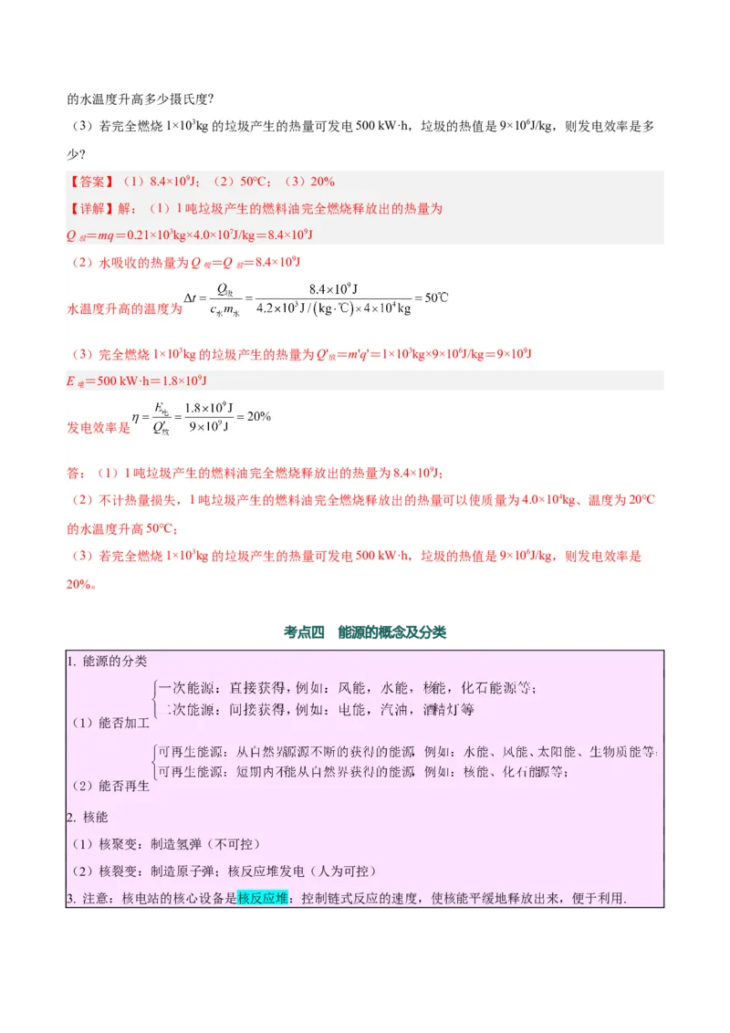 专题06热机和能源的利用（解析版）_8、物理总复习_8.中考物理总复习_2024年中考复习资料_一轮复习资料_完备战2024年中考物理一轮复习讲义练习（全国通用）_教师版（含答案解析）