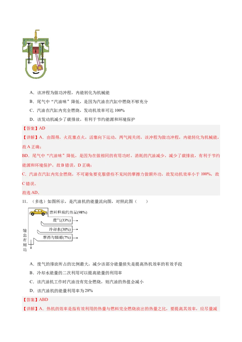 专题06热机和能源的利用（解析版）_8、物理总复习_8.中考物理总复习_2024年中考复习资料_一轮复习资料_完备战2024年中考物理一轮复习讲义练习（全国通用）_教师版（含答案解析）