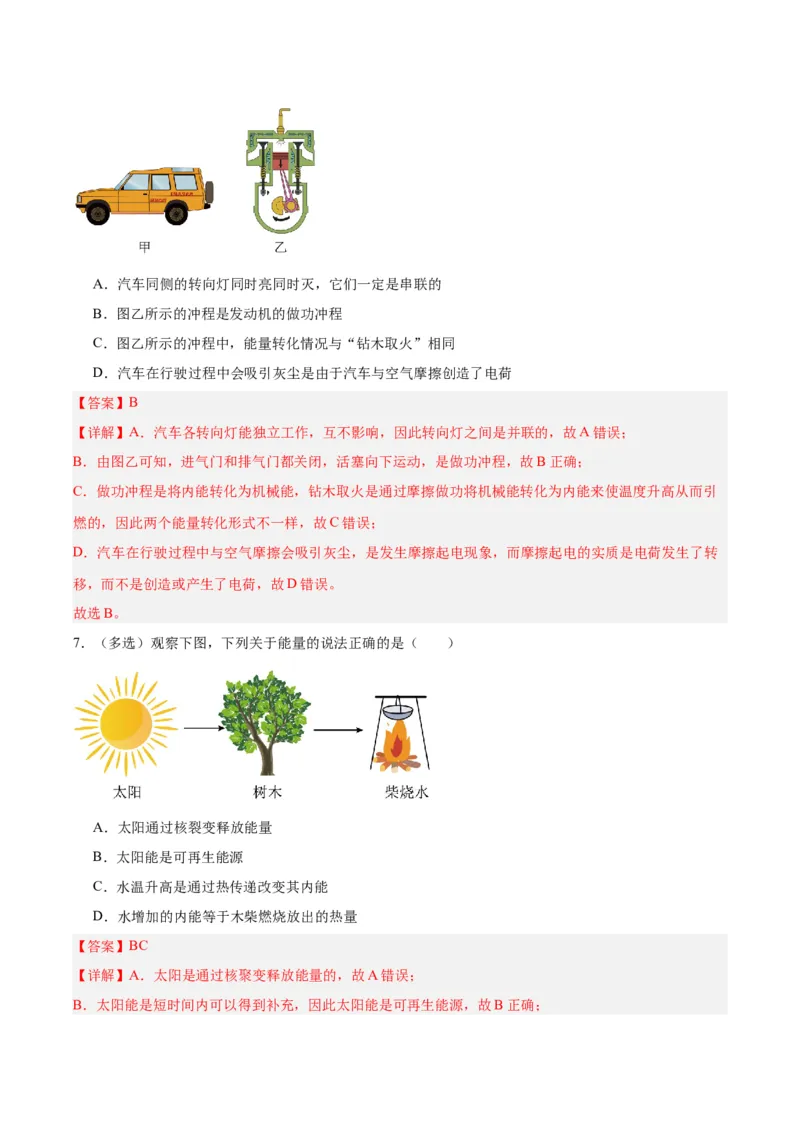 专题06热机和能源的利用（解析版）_8、物理总复习_8.中考物理总复习_2024年中考复习资料_一轮复习资料_完备战2024年中考物理一轮复习讲义练习（全国通用）_教师版（含答案解析）