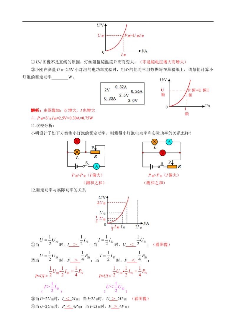 《测量小灯泡的电功率（基础+进阶）》_8、物理总复习_8.中考物理总复习_2024年中考复习资料_专项复习资料_2024年中考物理复习_❤更新专项复习