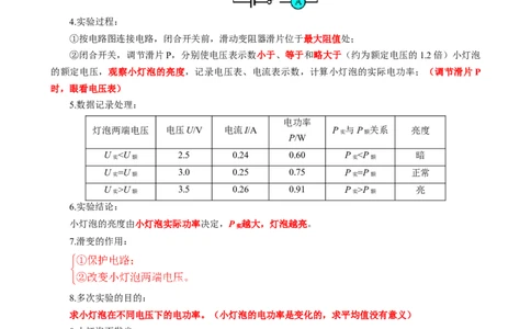 《测量小灯泡的电功率（基础+进阶）》_8、物理总复习_8.中考物理总复习_2024年中考复习资料_专项复习资料_2024年中考物理复习_❤更新专项复习