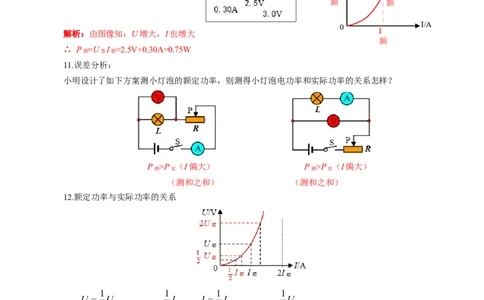 《测量小灯泡的电功率（基础+进阶）》_8、物理总复习_8.中考物理总复习_2024年中考复习资料_专项复习资料_2024年中考物理复习_❤更新专项复习