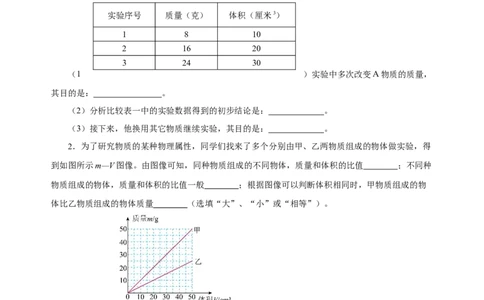 6.2密度（分层作业）-（人教版）原卷版_初物_八年级上下册+九年级全一册物理_八年级物理上册_老课标资料_同步练习