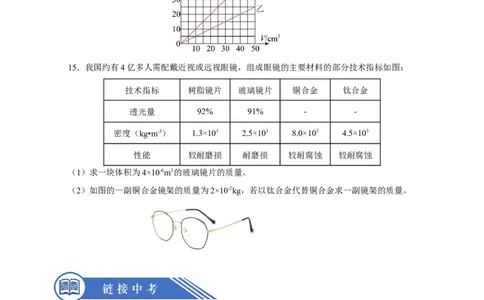 6.2密度（分层作业）-（人教版）原卷版_初物_八年级上下册+九年级全一册物理_八年级物理上册_老课标资料_同步练习