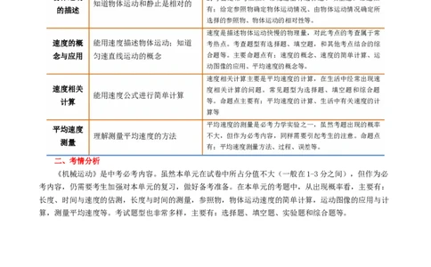专题06机械运动（讲义）（原卷版）_8、物理总复习_2024年中考复习资料_一轮复习_课件+讲义+练习2024年中考物理一轮复习讲练测（全国通用）_配套讲义（原卷版+解析版）