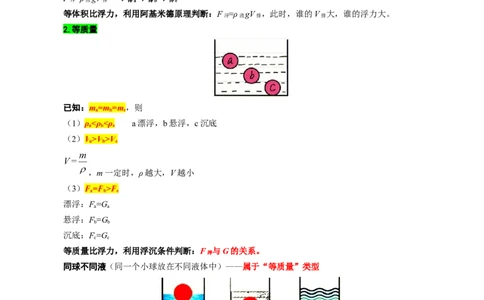 19.&ldquo;浮沉条件及其应用&rdquo;_8、物理总复习_8.中考物理总复习_2024年中考复习资料_专项复习资料_2024年中考物理复习_重难点突破及题型归类