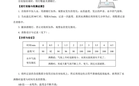 专题06物理探究实验（1）&mdash;&mdash;热学中的3个探究实验原卷版_8、物理总复习_8.中考物理总复习_2023年中考复习资料_专项复习_课件+练习2023年中考物理核心素养提升