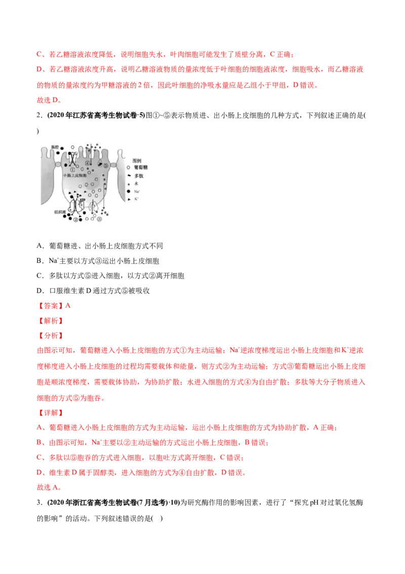 专题02物质进出细胞、酶和ATP-2020年高考真题和模拟题生物分项汇编（教师版含解析）_新高考复习资料_2022年新高考复习资料_2022年一轮复习最新版