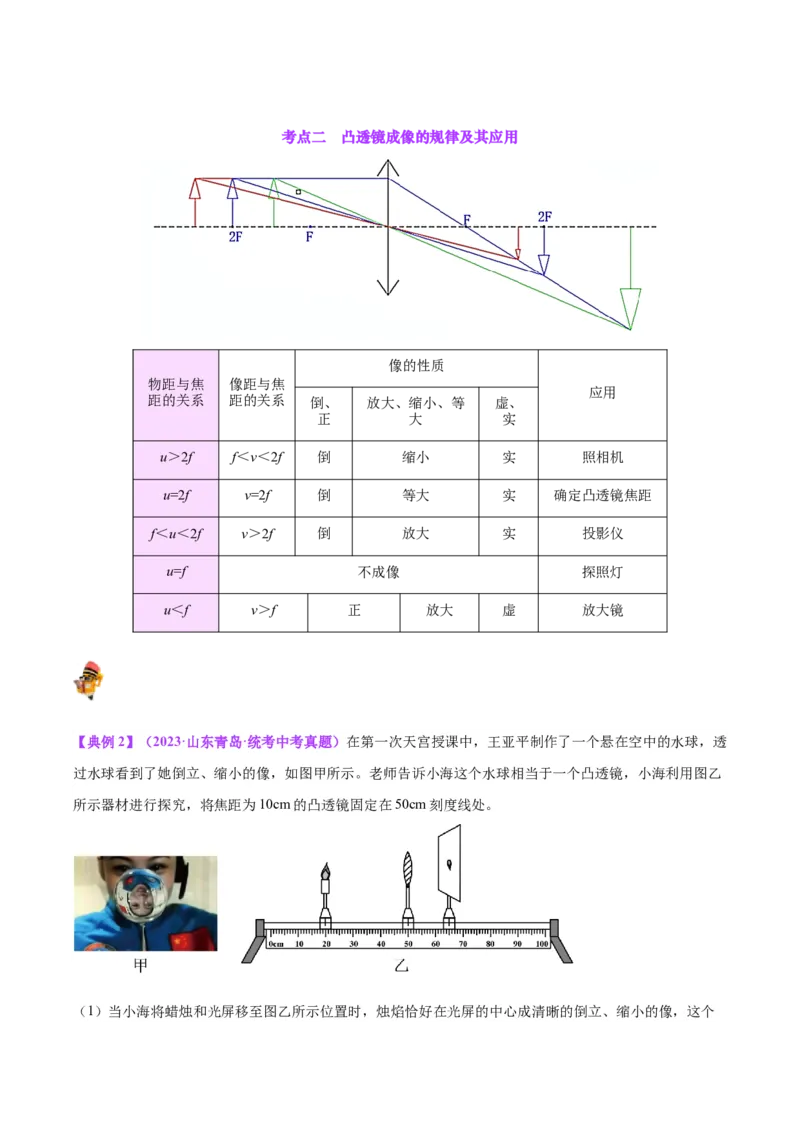 专题03透镜及其应用（原卷版）_8、物理总复习_2024年中考复习资料_一轮复习_完备战2024年中考物理一轮复习考点帮（全国通用）
