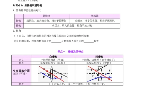 专题03透镜及其应用（原卷版）_8、物理总复习_2024年中考复习资料_一轮复习_完备战2024年中考物理一轮复习考点帮（全国通用）