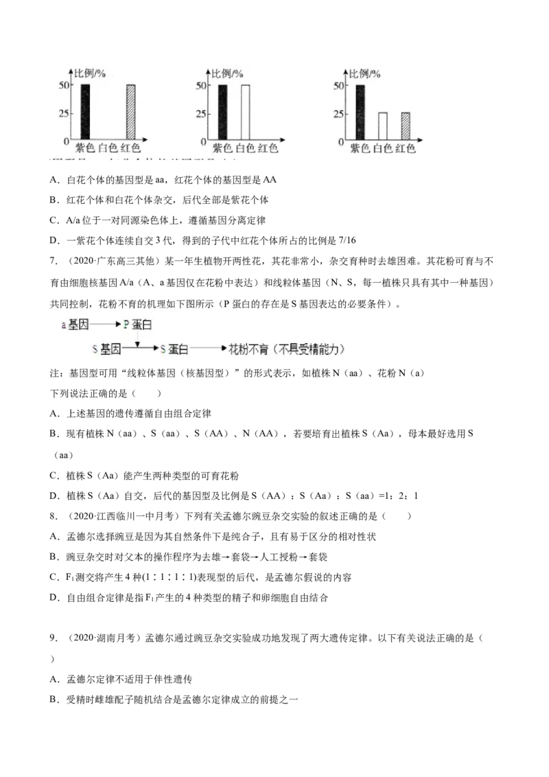 专题07基因的分离定律-2021年高考真题和模拟题生物分项汇编（原卷版）_新高考复习资料_2022年新高考复习资料_2021年高考真题和模拟题生物分项汇编7.30更新