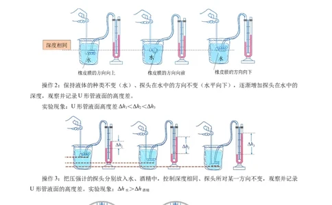 9.2液体的压强（导学案）学生版_初物_八年级上下册+九年级全一册物理_八年级物理下册_导学案（更新中）