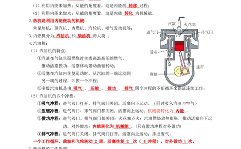 专题06内能的利用（知识点复习+例题讲解+过关练习）-备战2023年中考物理一轮复习考点帮（原卷版）_8、物理总复习_8.中考物理总复习_2023年中考复习资料_一轮复习