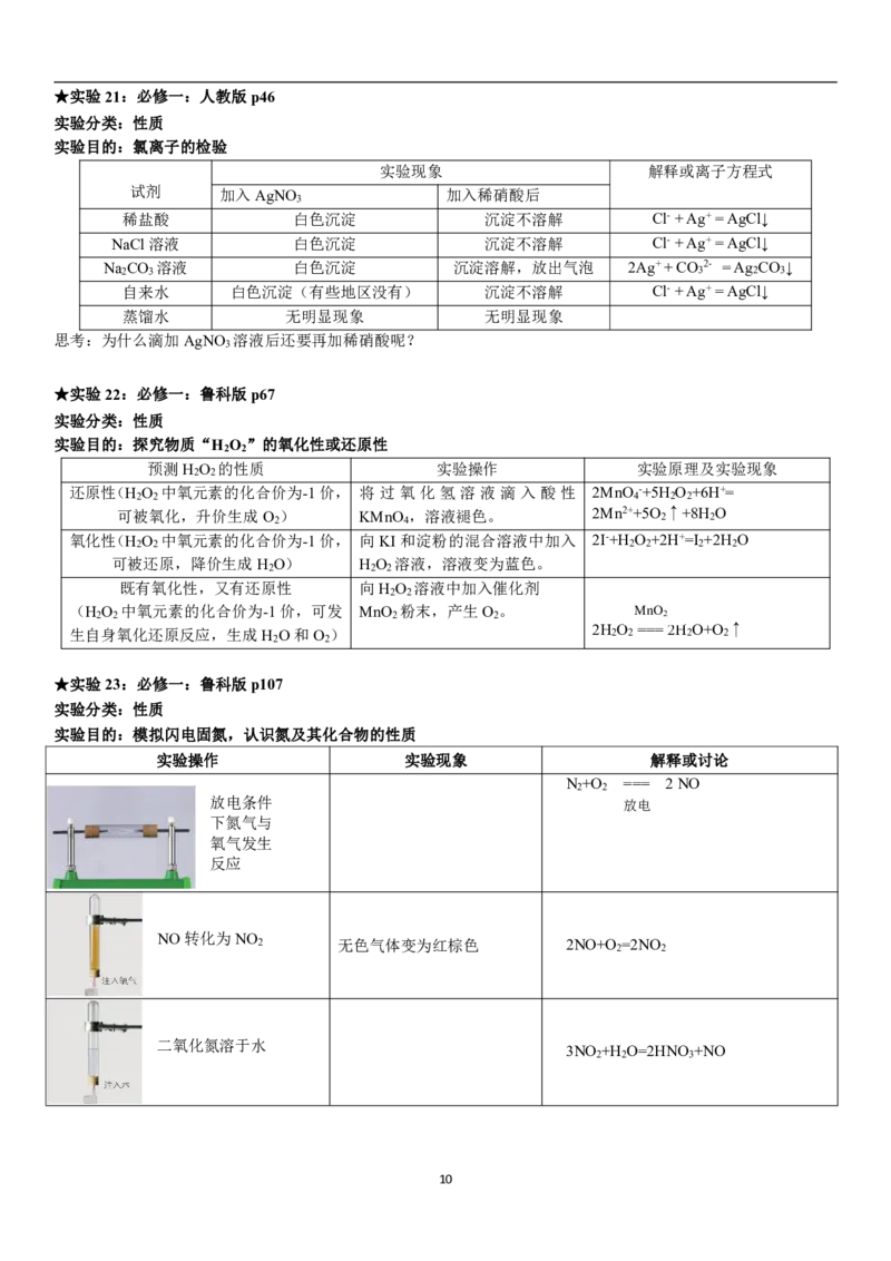 人大附中高三化学二轮专题复习一本全_8.❤北京人大附中内部资料_5.人大附中高中化学讲义全集（全）