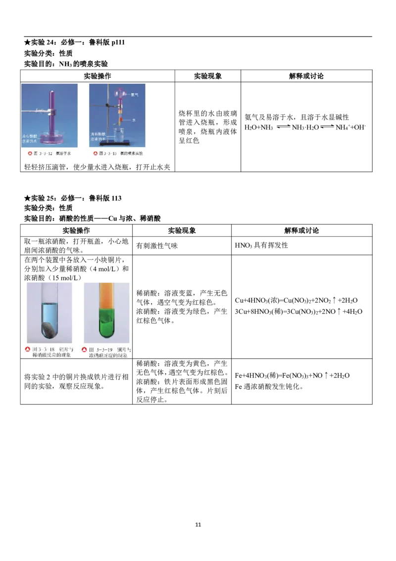 人大附中高三化学二轮专题复习一本全_8.❤北京人大附中内部资料_5.人大附中高中化学讲义全集（全）