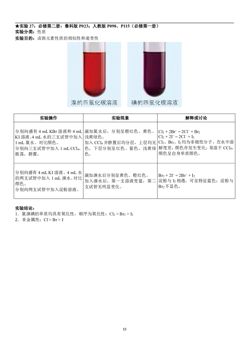 人大附中高三化学二轮专题复习一本全_8.❤北京人大附中内部资料_5.人大附中高中化学讲义全集（全）