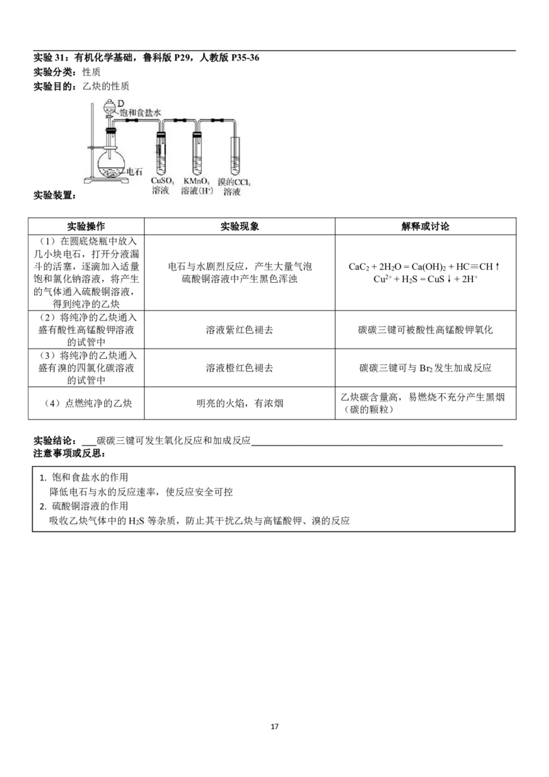 人大附中高三化学二轮专题复习一本全_8.❤北京人大附中内部资料_5.人大附中高中化学讲义全集（全）