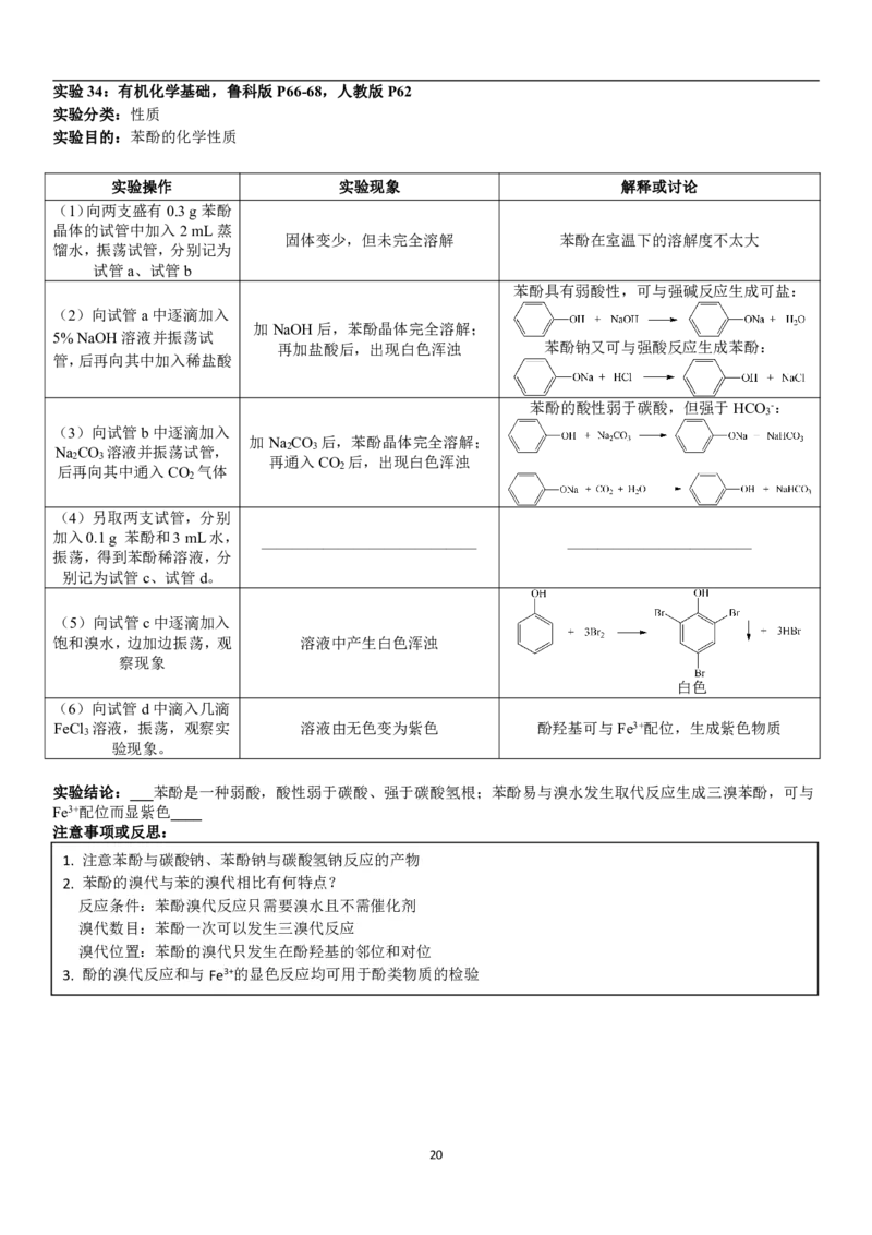 人大附中高三化学二轮专题复习一本全_8.❤北京人大附中内部资料_5.人大附中高中化学讲义全集（全）