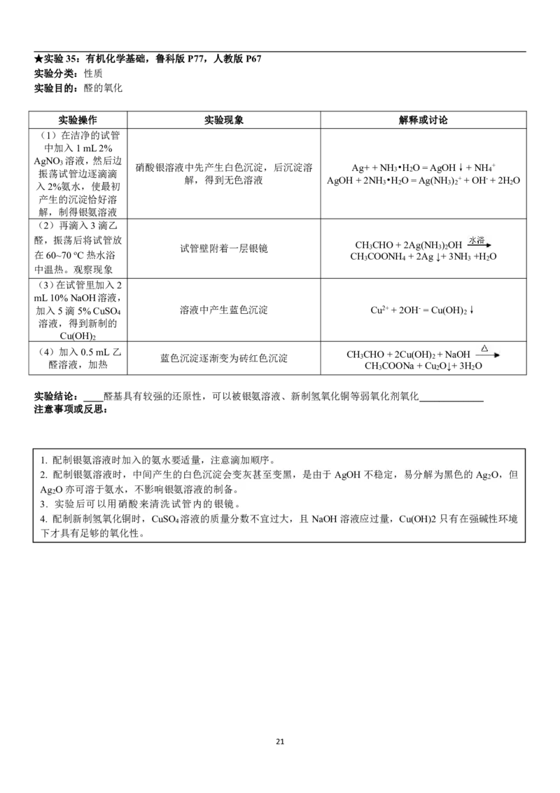人大附中高三化学二轮专题复习一本全_8.❤北京人大附中内部资料_5.人大附中高中化学讲义全集（全）