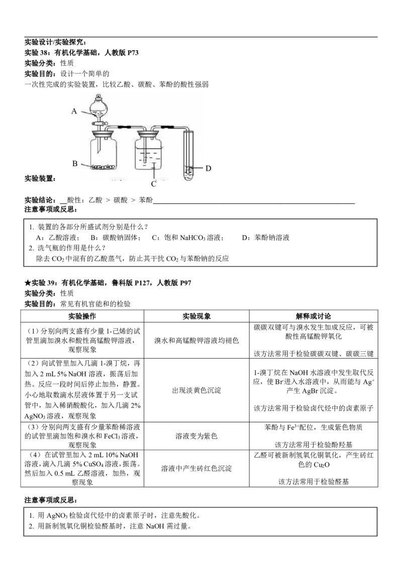 人大附中高三化学二轮专题复习一本全_8.❤北京人大附中内部资料_5.人大附中高中化学讲义全集（全）