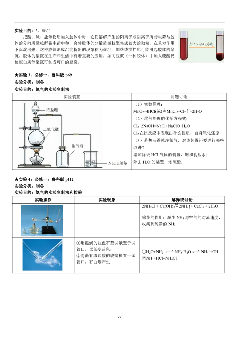 人大附中高三化学二轮专题复习一本全_8.❤北京人大附中内部资料_5.人大附中高中化学讲义全集（全）