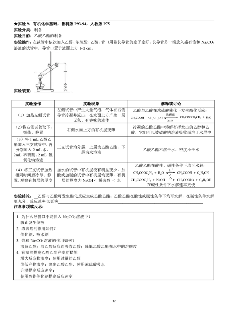 人大附中高三化学二轮专题复习一本全_8.❤北京人大附中内部资料_5.人大附中高中化学讲义全集（全）