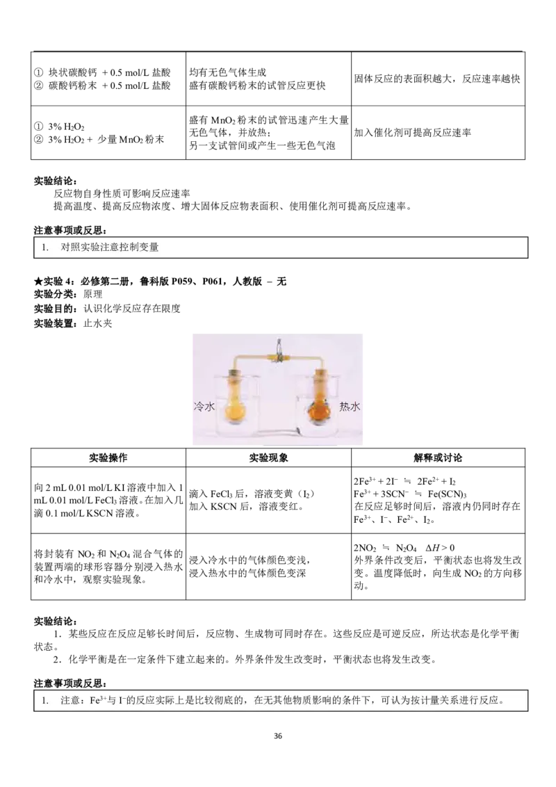 人大附中高三化学二轮专题复习一本全_8.❤北京人大附中内部资料_5.人大附中高中化学讲义全集（全）