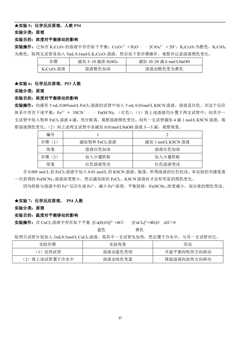 人大附中高三化学二轮专题复习一本全_8.❤北京人大附中内部资料_5.人大附中高中化学讲义全集（全）