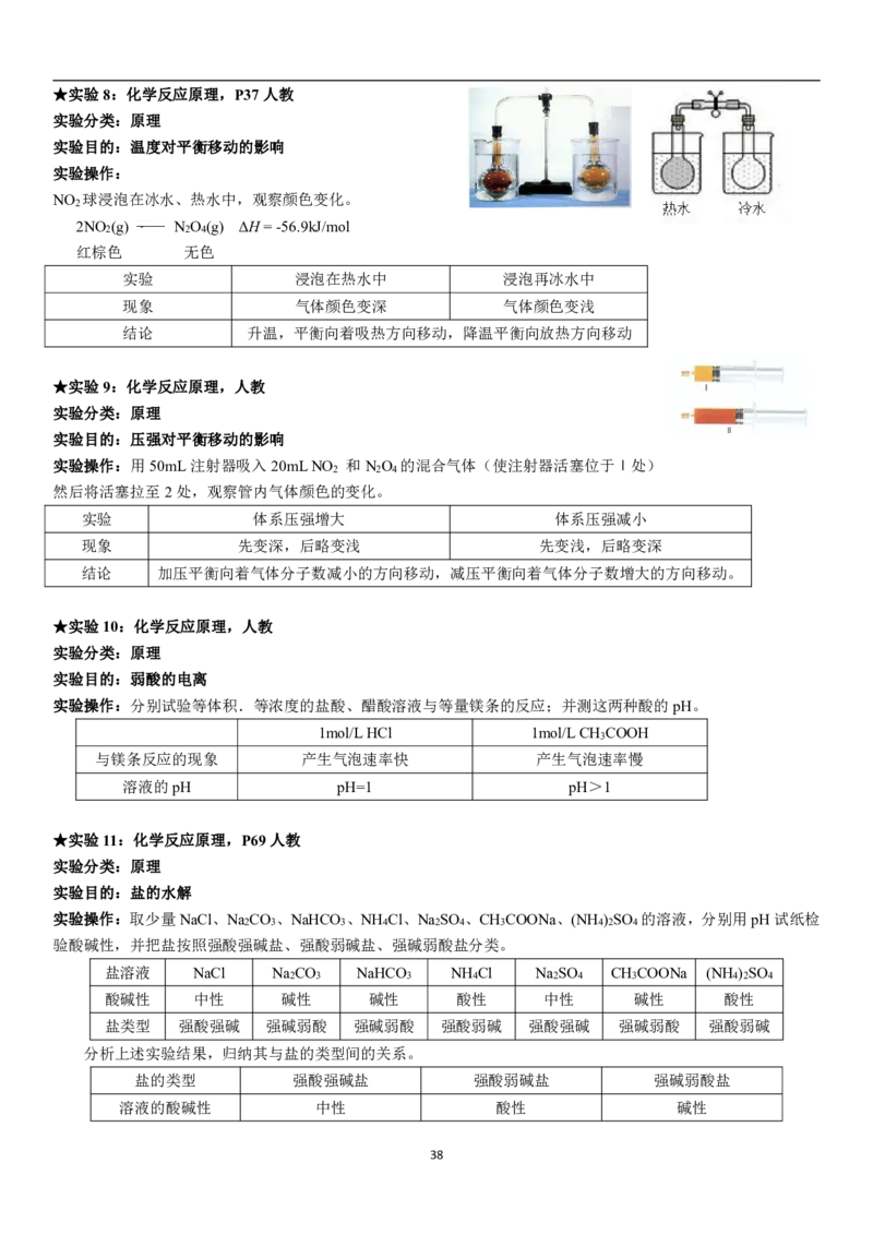 人大附中高三化学二轮专题复习一本全_8.❤北京人大附中内部资料_5.人大附中高中化学讲义全集（全）