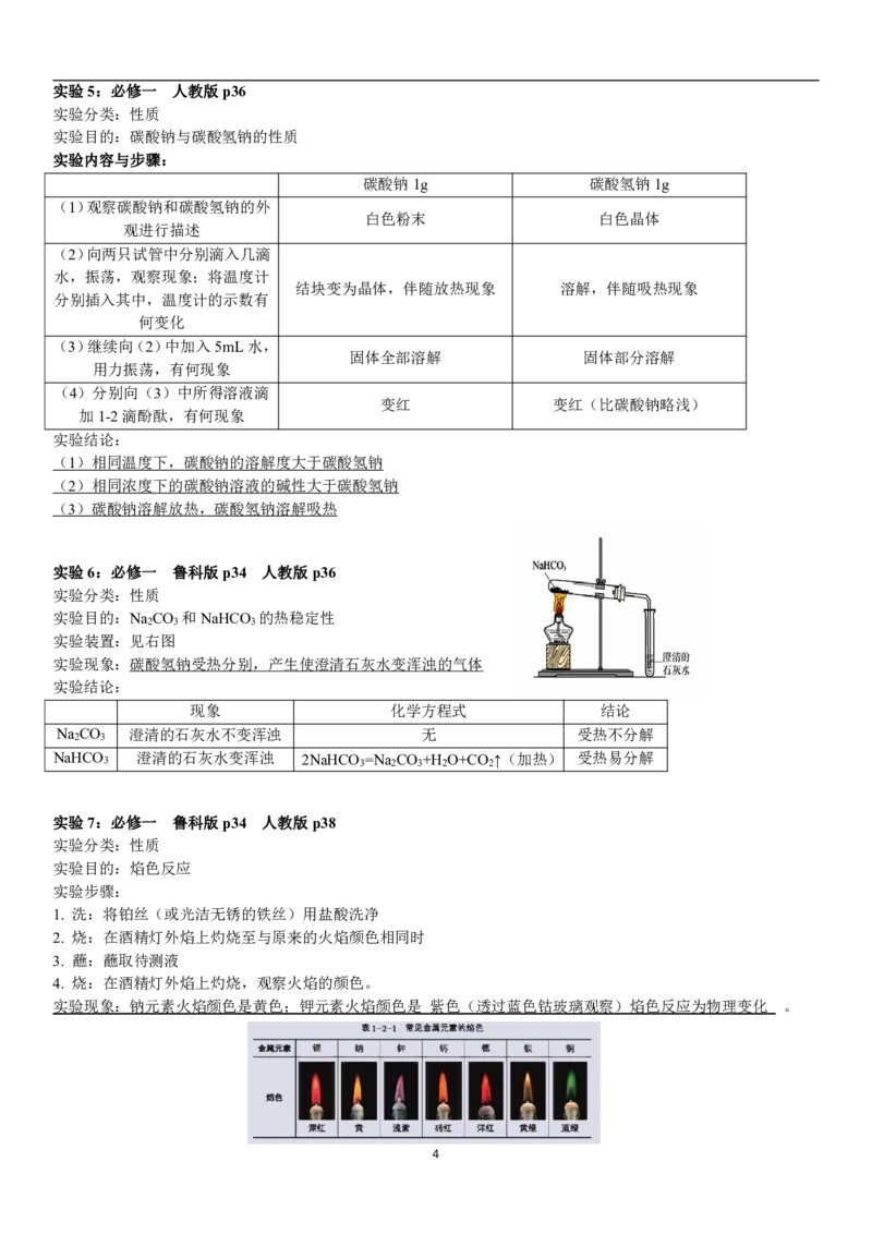 人大附中高三化学二轮专题复习一本全_8.❤北京人大附中内部资料_5.人大附中高中化学讲义全集（全）
