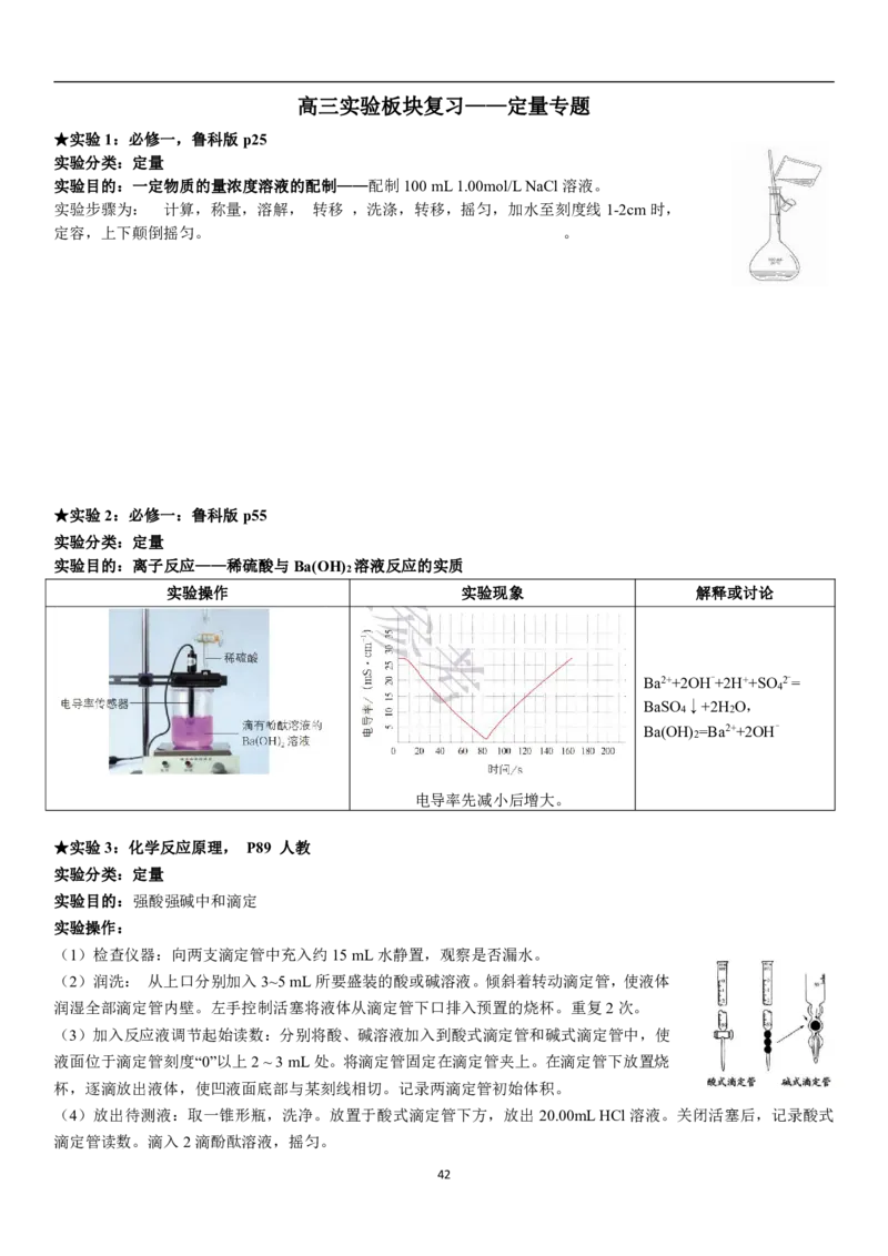 人大附中高三化学二轮专题复习一本全_8.❤北京人大附中内部资料_5.人大附中高中化学讲义全集（全）