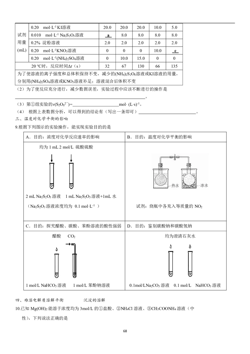 人大附中高三化学二轮专题复习一本全_8.❤北京人大附中内部资料_5.人大附中高中化学讲义全集（全）