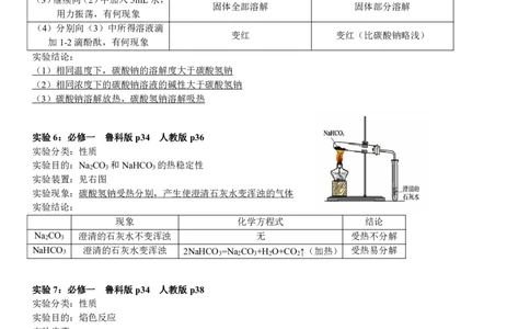 人大附中高三化学二轮专题复习一本全_8.❤北京人大附中内部资料_5.人大附中高中化学讲义全集（全）