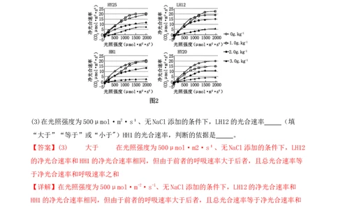 专题06细胞代谢（解析版）_新高考复习资料_2024年新高考复习资料_二轮复习资料_2024年高考生物二轮热点题型归纳与变式演练（新高考通用）_教师版（含答案解析）