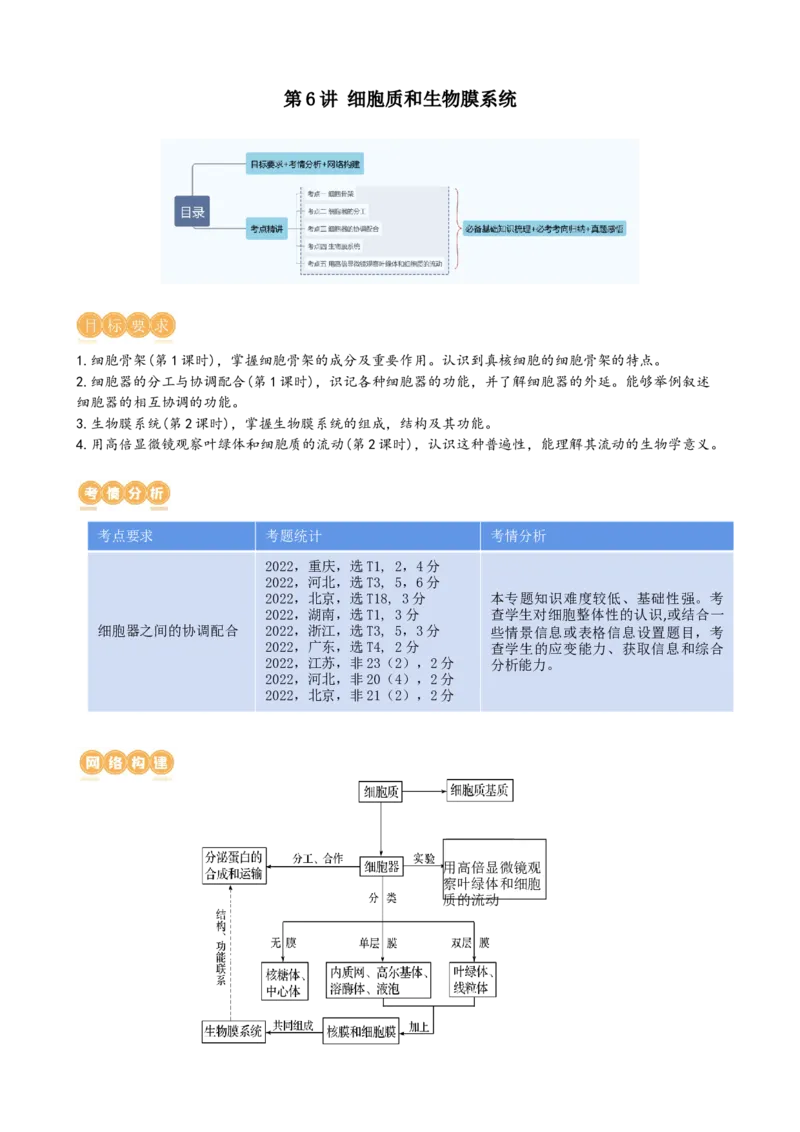 第6讲细胞质和生物膜系统（讲义）（学生版）_2024年新高考资料_1.2024一轮复习_2024年高考生物一轮复习讲练测（新教材新高考）