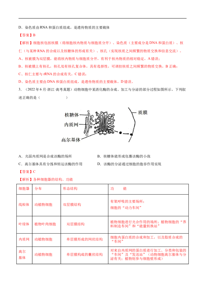 专题02细胞的结构和功能（练）-2023年高考生物二轮复习讲练测（全国通用）（解析版）_通用版（老高考）复习资料_2023年复习资料_二轮复习_2023年高考生物二轮复习讲练测（全国通用）