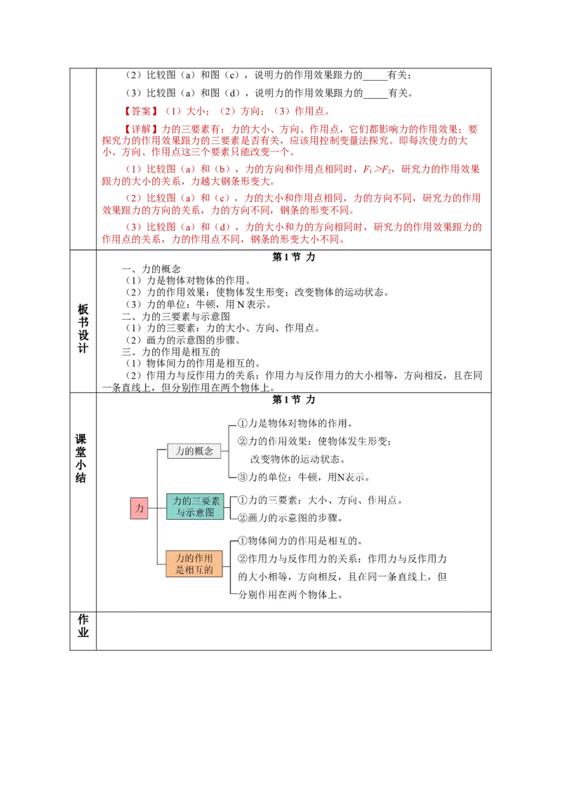 7.1力（教学设计）-（人教版）_初物_八年级上下册+九年级全一册物理_八年级物理下册_老课标资料_教学设计