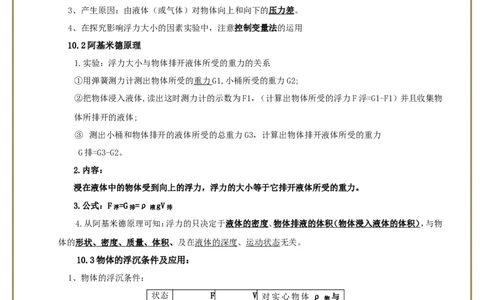 《第十章-浮力》知识点总结_初物_八年级上下册+九年级全一册物理_八年级物理下册_全套教学资源_课件教案教学反思_其他试卷+重点讲练_第十章浮力_知识归纳