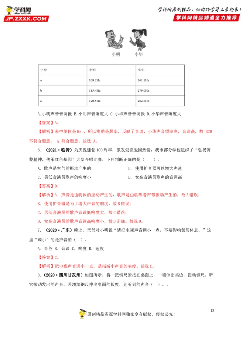 专题01声现象（解析版）_8、物理总复习_8.中考物理总复习_2022年中考复习资料_三年（2019-2021）中考真题物理分项汇编（全国通用）