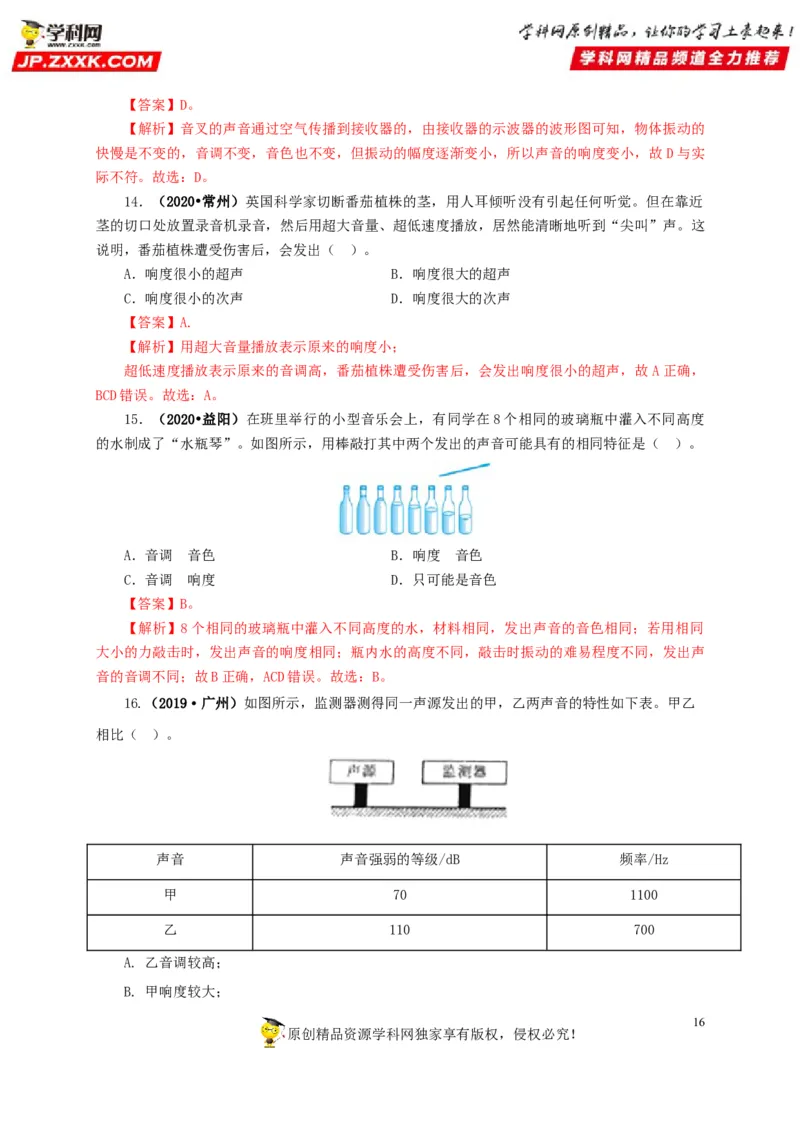 专题01声现象（解析版）_8、物理总复习_8.中考物理总复习_2022年中考复习资料_三年（2019-2021）中考真题物理分项汇编（全国通用）