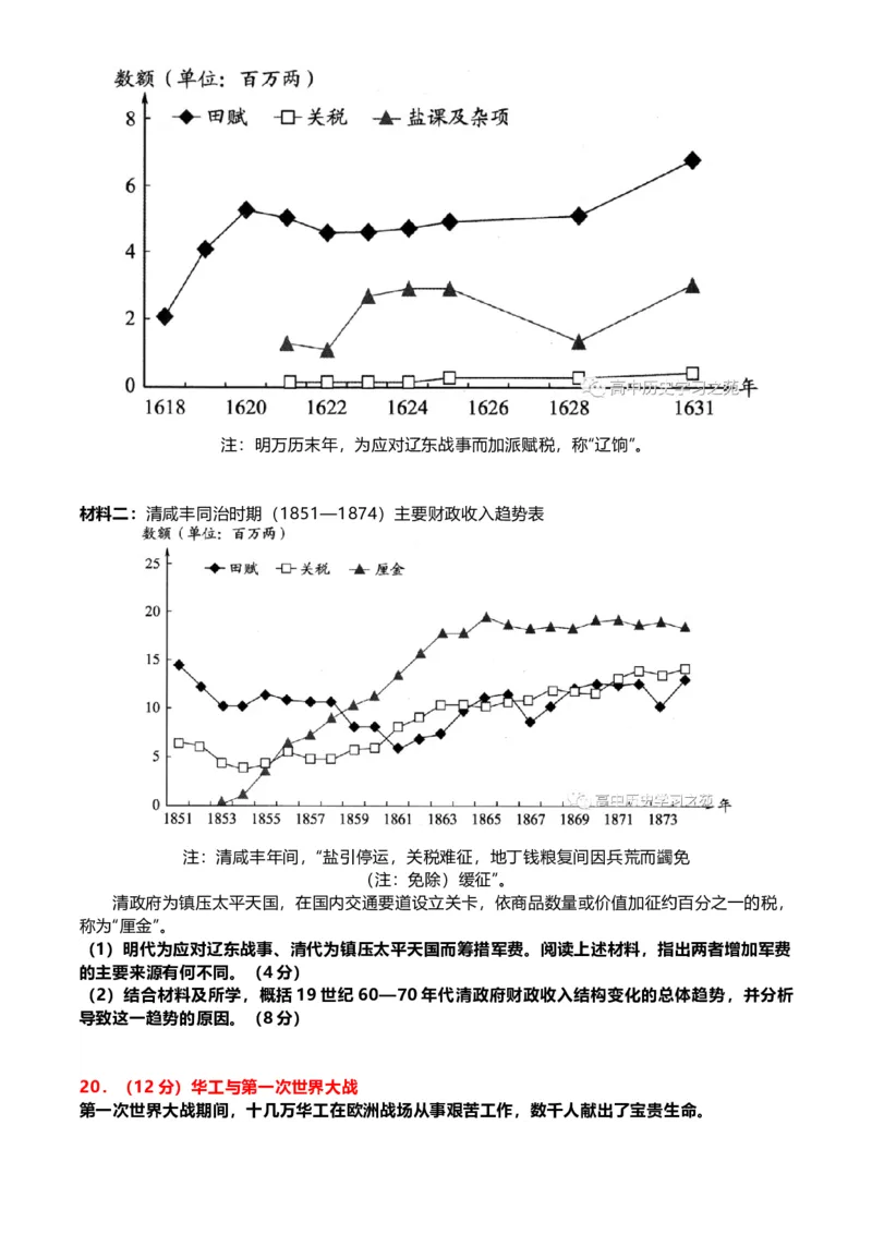 2022年高考历史试卷（北京）（空白卷）_北京市高考历年真题_历史