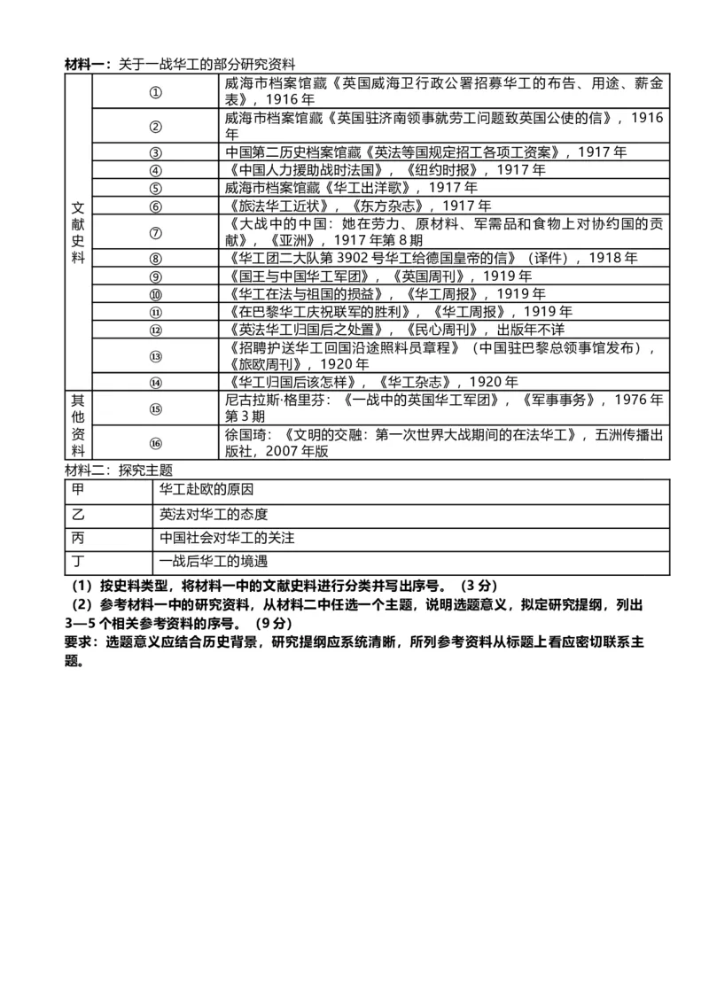 2022年高考历史试卷（北京）（空白卷）_北京市高考历年真题_历史
