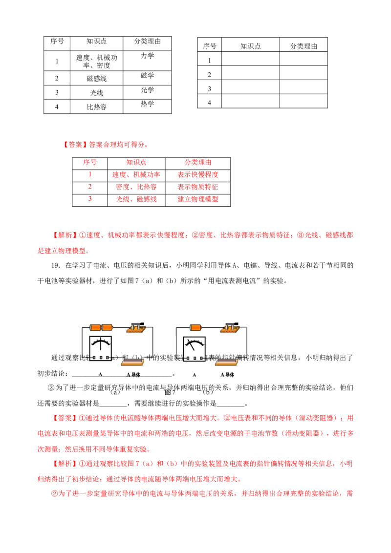 专题04科学探究与探究方法（精选练习）解析版_8、物理总复习_8.中考物理总复习_2023年中考复习资料_专项复习_课件+练习2023年中考物理核心素养提升