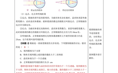 5.4眼睛和眼镜（教学设计）-（人教版2024）_初物_八年级上下册+九年级全一册物理_八年级物理上册_教学设计（完）